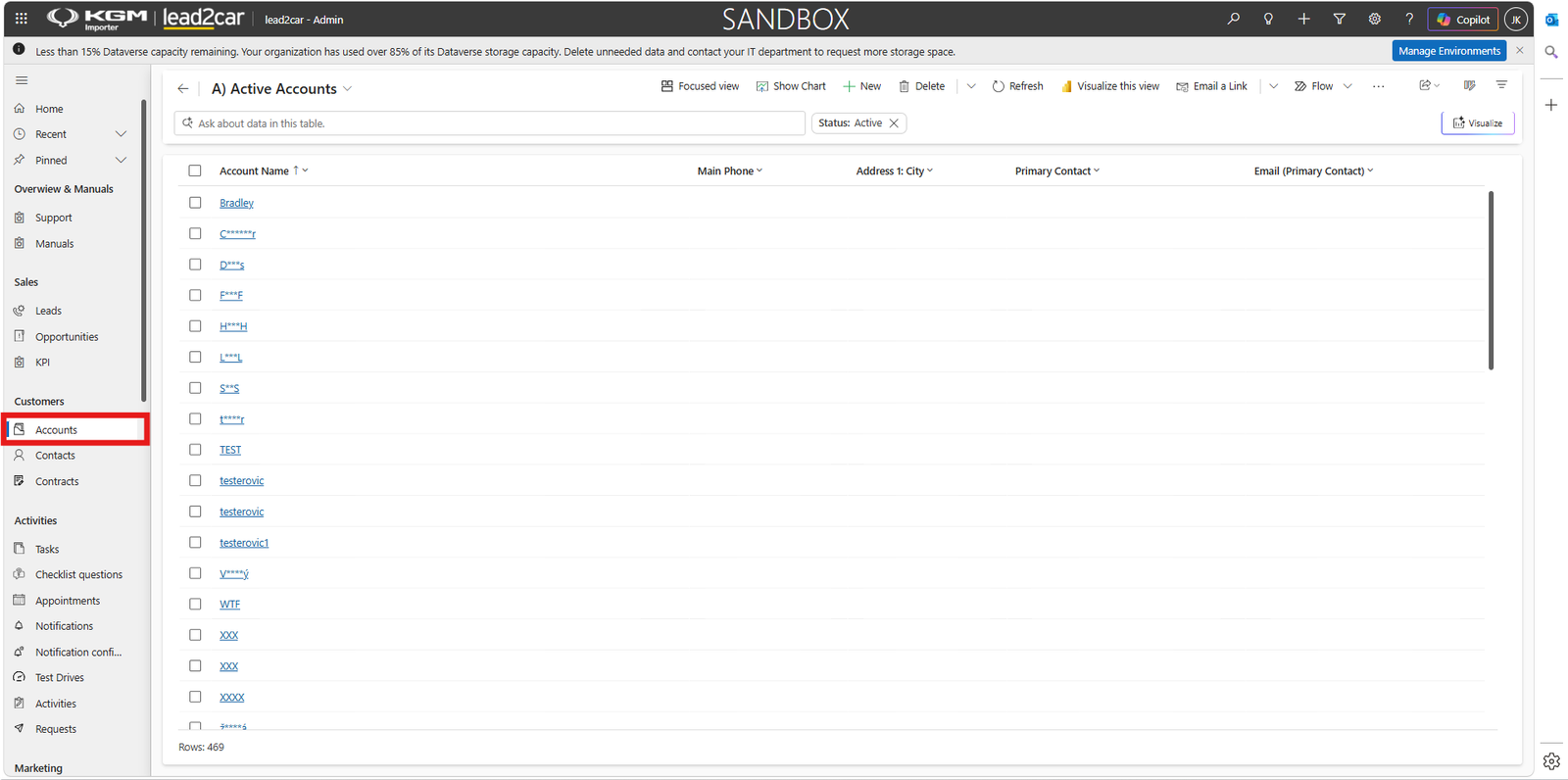 Accounts list