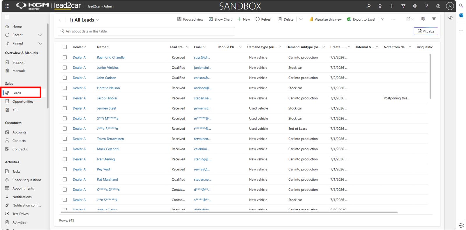 Importer leads list